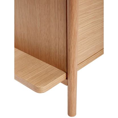 Hübsch -ihmiset antavat luonteen